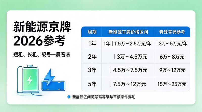 微信二维码